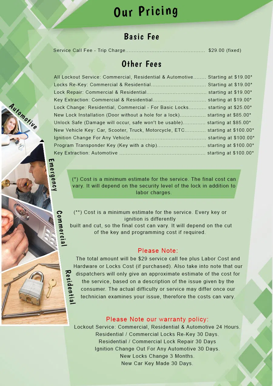 Lock Safe Services Fort Lauderdale, FL 954-366-2406